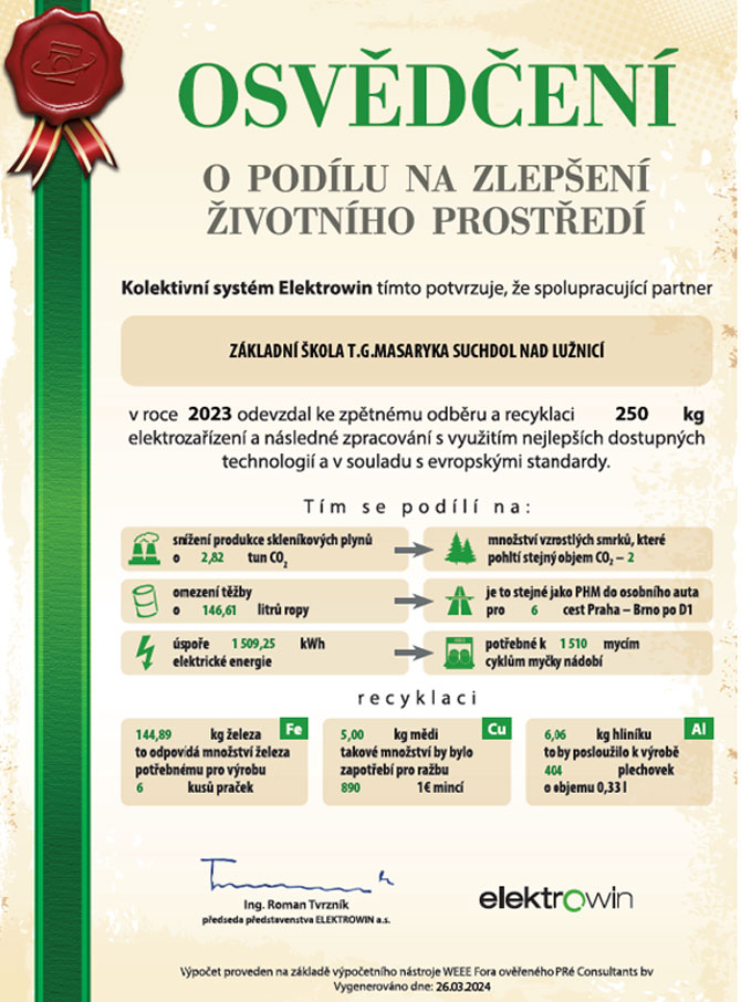 Co jsme v roce 2023 udělali pro životní prostředí?